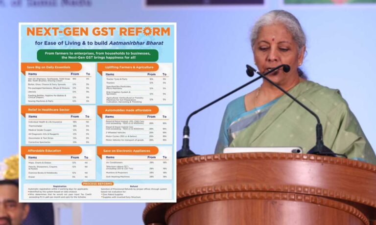 GST reforms