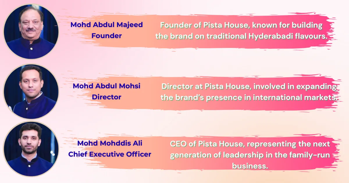 Pista House | Trusted name in traditional Hyderabadi food