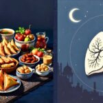 COPD patients Ramzan fasting