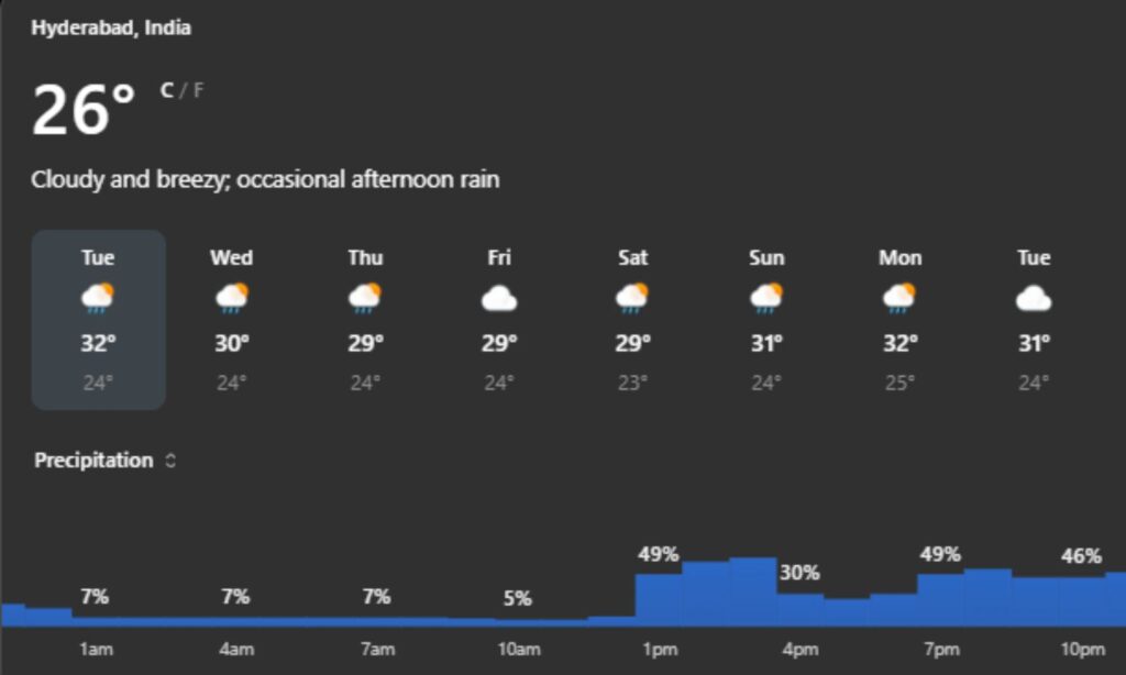 Telangana heavy rain alert for Hyderabad districts